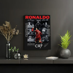 Cristiano Ronaldo World Cup 2026 Poster