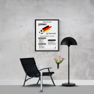 Germany World Cup 2026 Poster