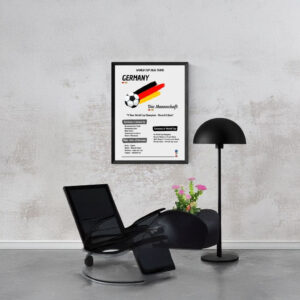 Germany World Cup 2026 Poster