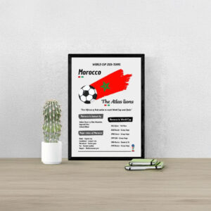 Morocco World Cup 2026 Poster
