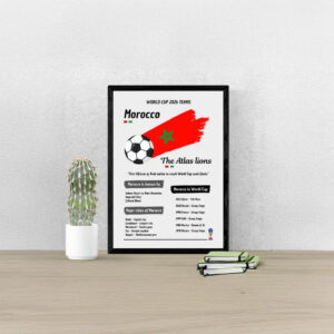 Morocco World Cup 2026 Poster