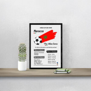 Morocco World Cup 2026 Poster