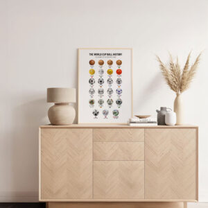 World Cup Ball History Digital Poster