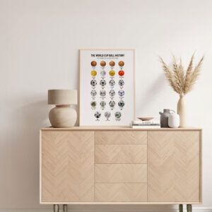 World Cup Ball History Digital Poster