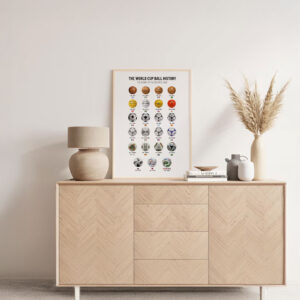 World Cup Ball History Digital Poster